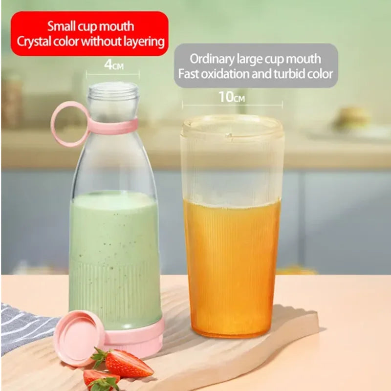 Portable Juicer Blender Cup